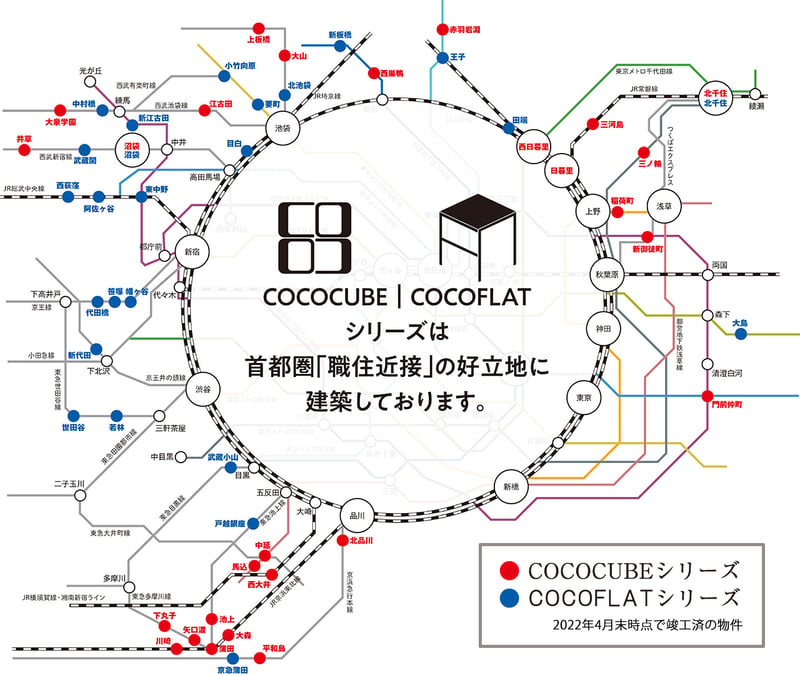 COCOCUBE・COCOFLAT分布図