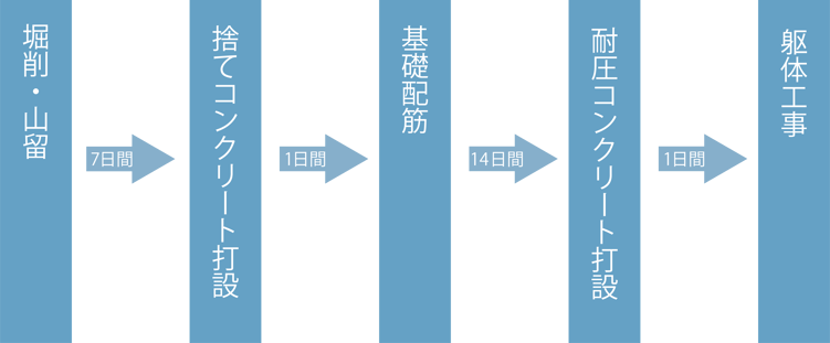 CF_mejiro-wip1-workflow1a