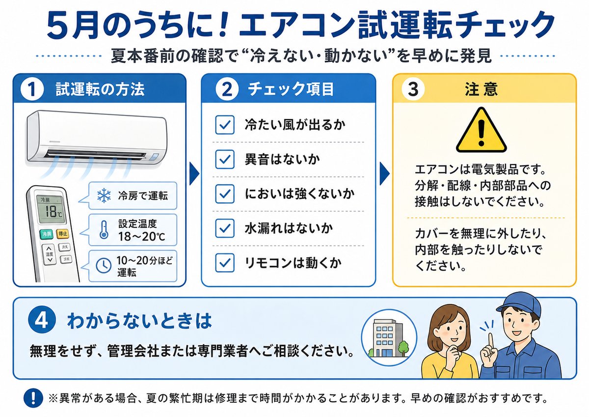 AC_check_img