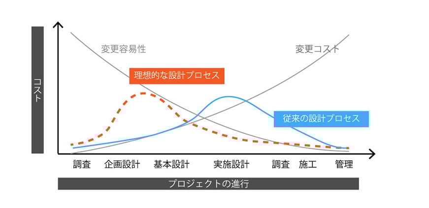 front-loading-img