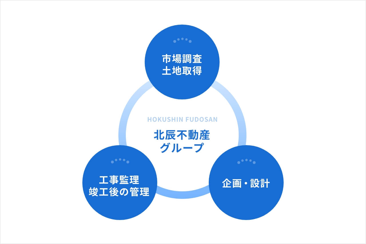 img01_strength_company