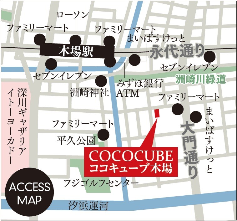 cc_kiba_map