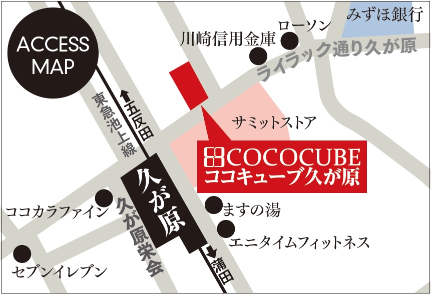 cckugaharamap