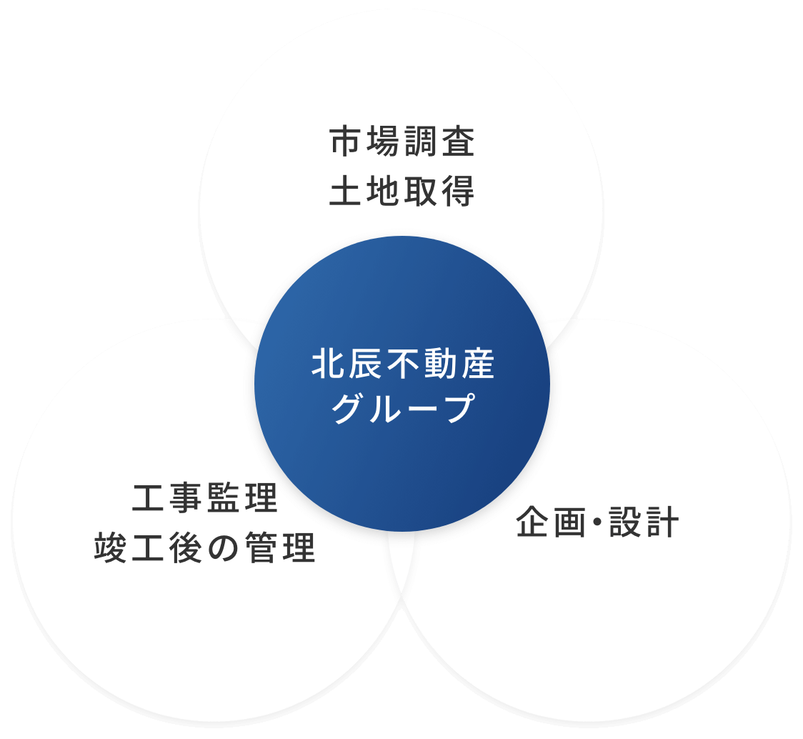 img02_group@2x