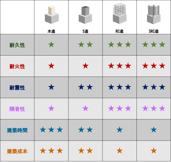 B-PG-C02-compare-01a
