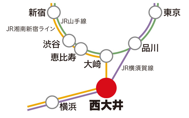 路線図