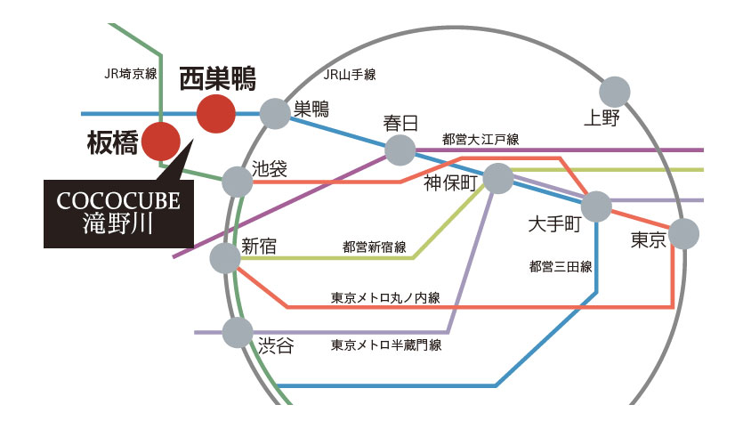 滝野川路線図