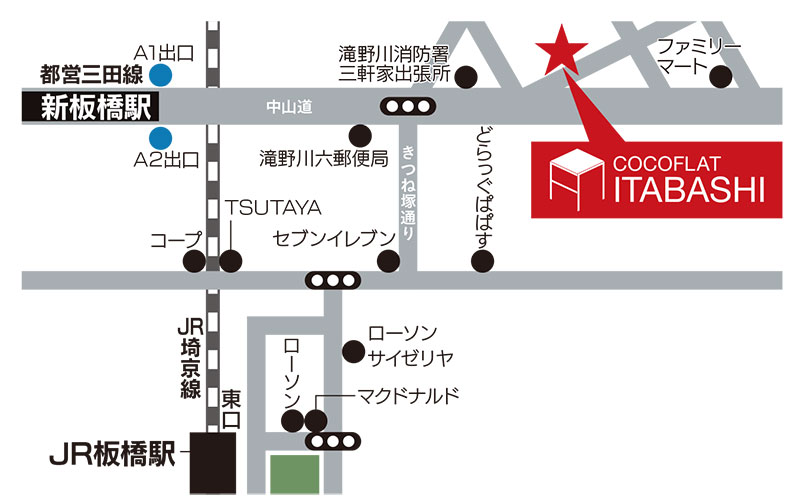 ココフラット板橋詳細マップ