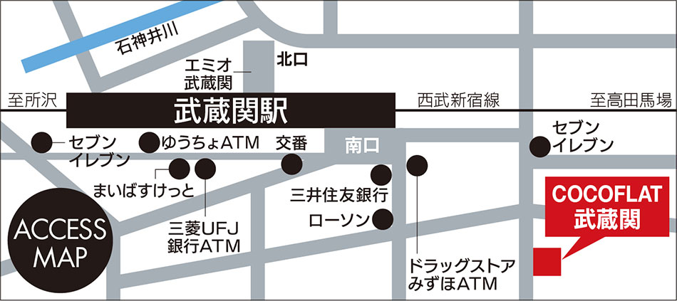 ココフラット武蔵関詳細マップ