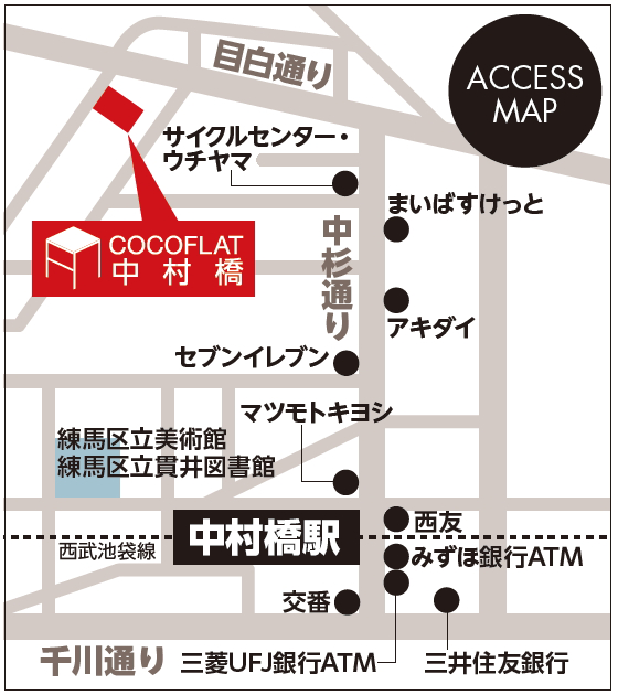 ココフラット中村橋詳細マップ