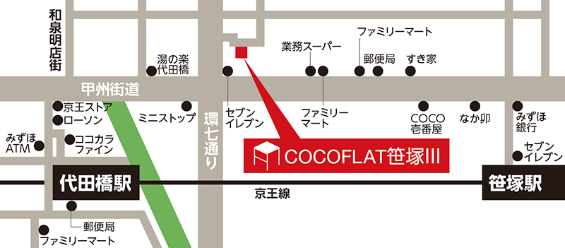ココフラット笹塚Ⅲ詳細マップ