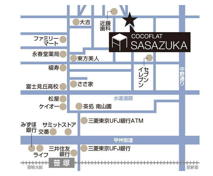 ココフラット笹塚詳細マップ