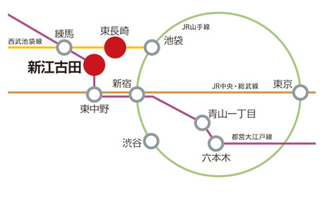 新江古田路線図