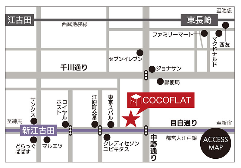 ココフラット新江古田周辺地図
