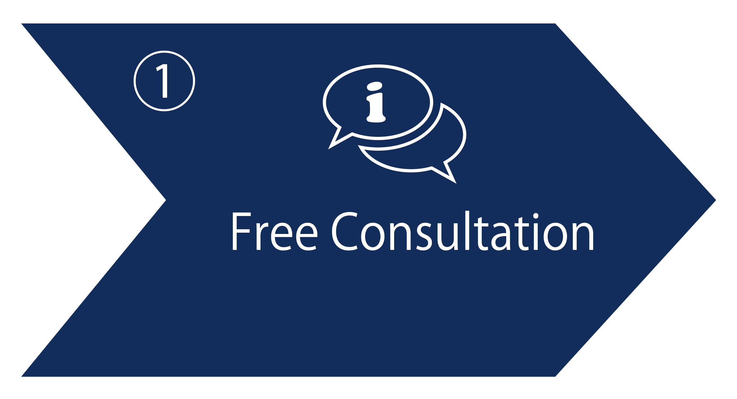 Free Consultation