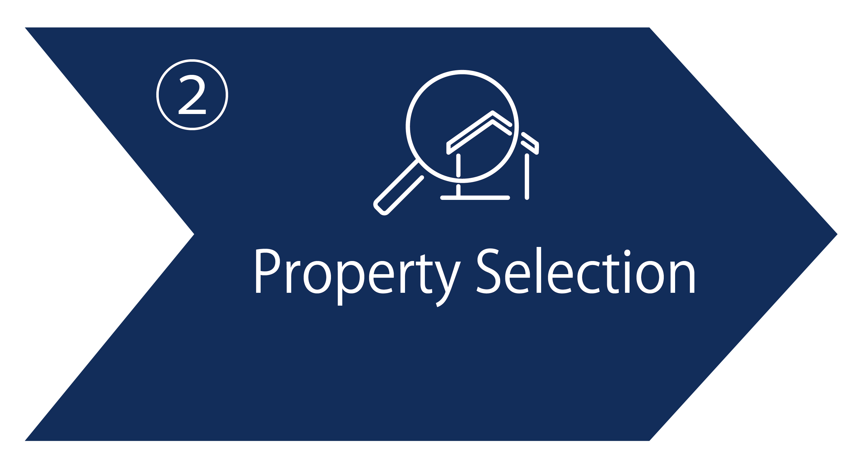 Property Selection